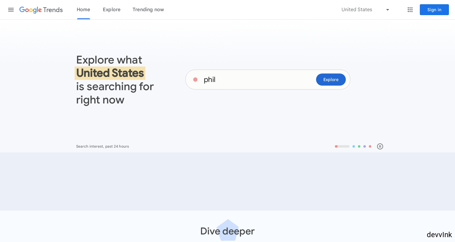 google趋势